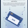 Одноплатный микрокомпьютер Orange Pi 3B 4GB