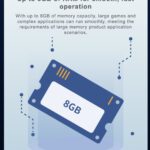 Одноплатный микрокомпьютер Orange Pi 3B 4GB