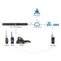Ретранслятор TYT MD-7500 UHF DMR (Duplexer)