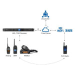 Ретранслятор TYT MD-7500 UHF DMR (Duplexer)