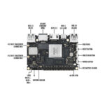 Одноплатный компьютер Khadas Edge-V Basic