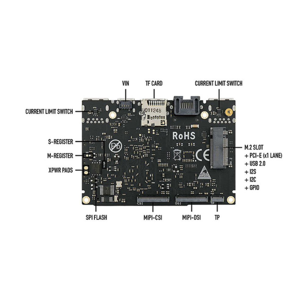 Одноплатный компьютер Khadas VIM3 Pro Одноплатный компьютер Khadas VIM3 Pro