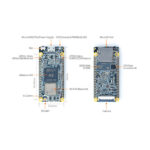 Одноплатный мини-компьютер NanoPi Duo2