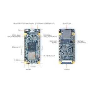 Одноплатный мини-компьютер NanoPi Duo2
