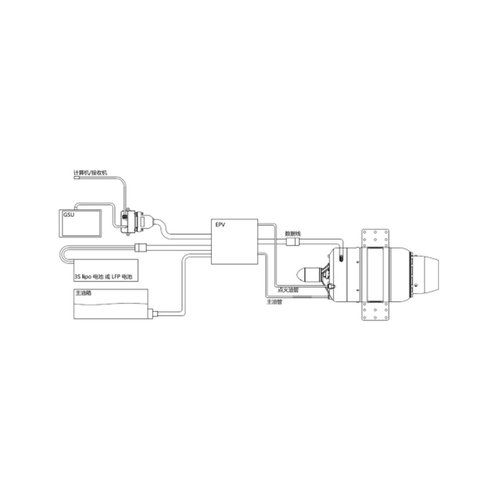 Микротурбореактивный двигатель PTE-100A1