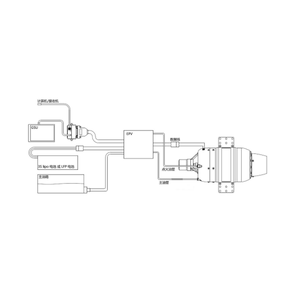Микротурбореактивный двигатель PTE-180A1