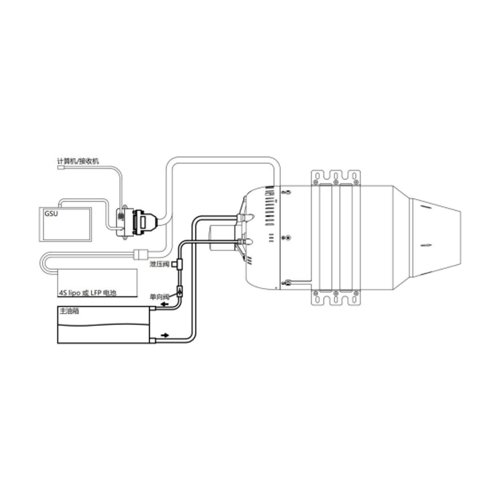 Микротурбореактивный двигатель PTE-650A2