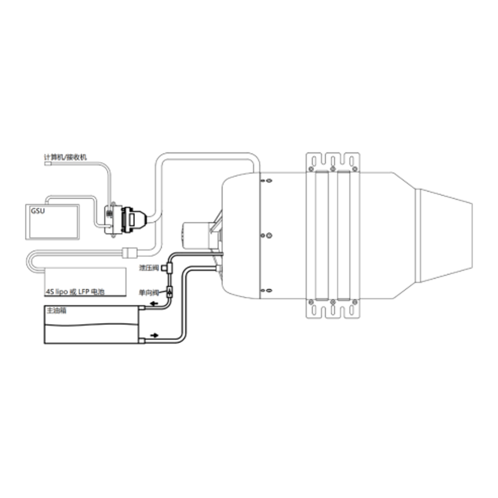 Микротурбореактивный двигатель PTE-800A2