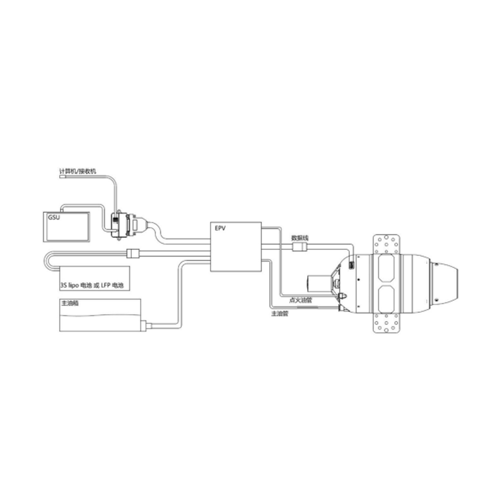 Микротурбореактивный двигатель PTE-80A1