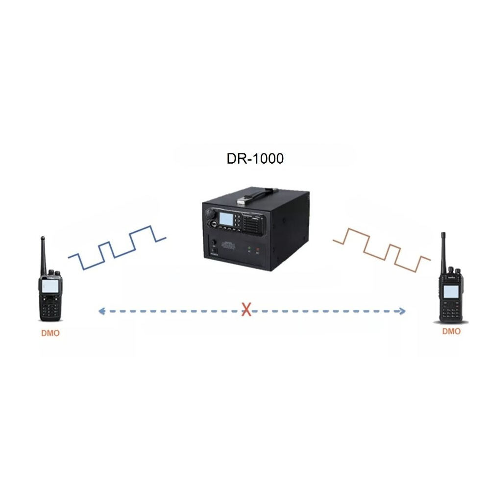 Ретранслятор Lira DR-1000V DMR