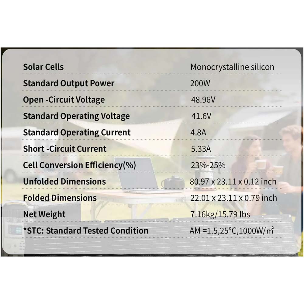 Солнечная панель ALLPOWERS SOLAX SE200 200Вт