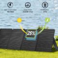 Солнечная панель ALLPOWERS SOLAX SE200 200Вт