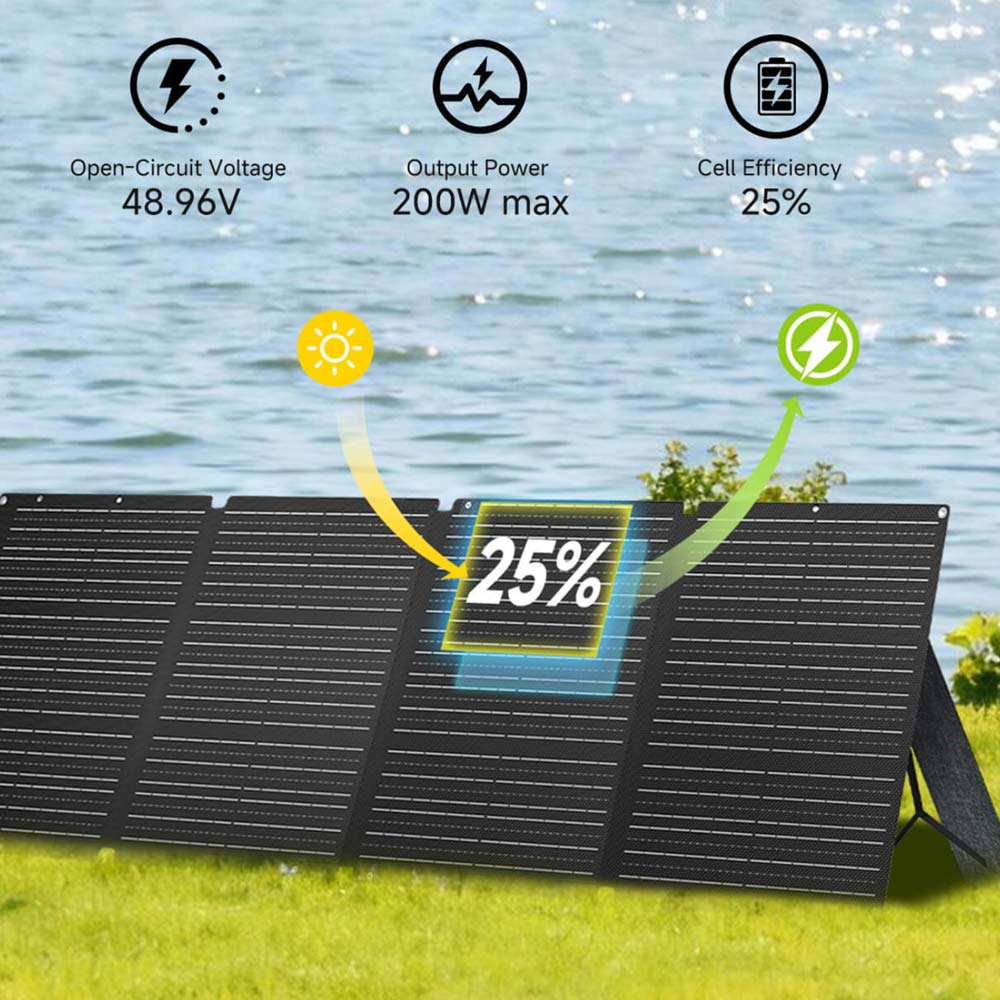 Солнечная панель ALLPOWERS SOLAX SE200 200Вт