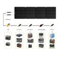 Солнечная панель ALLPOWERS SOLAX SE200 200Вт