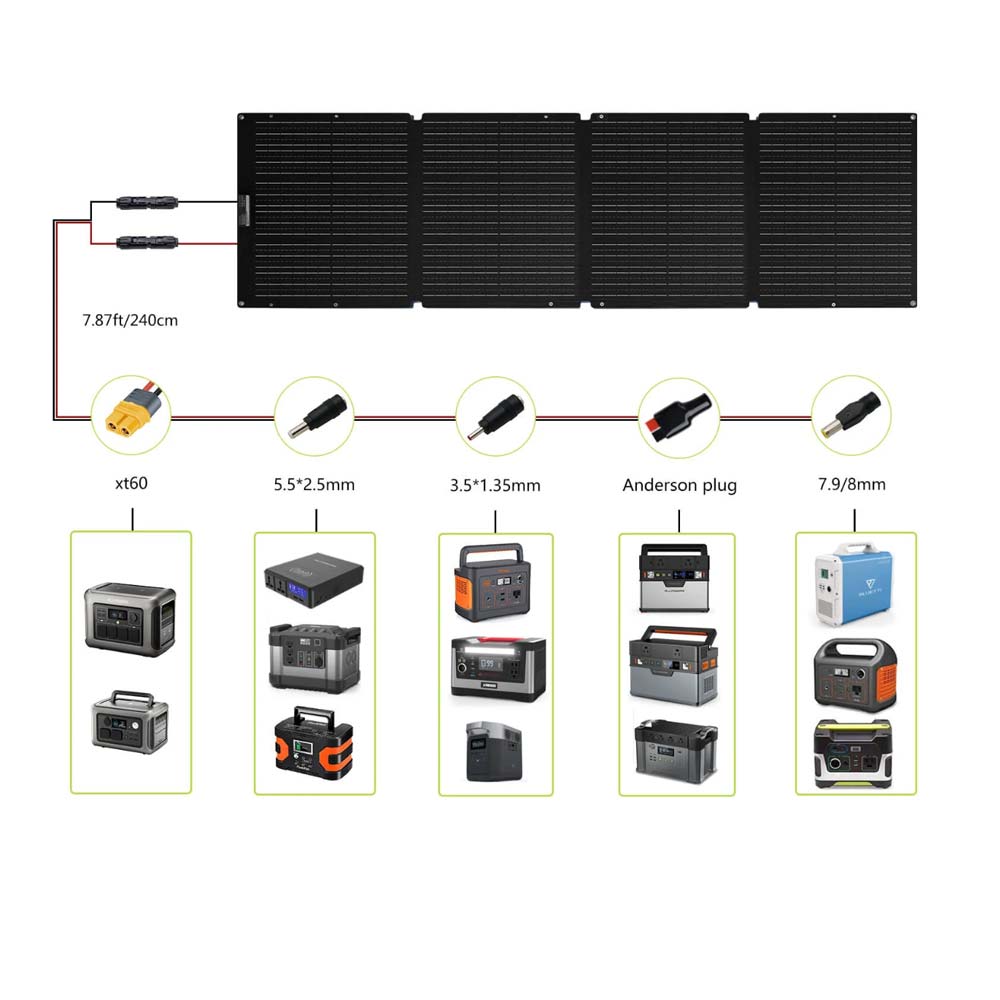 Солнечная панель ALLPOWERS SOLAX SE200 200Вт